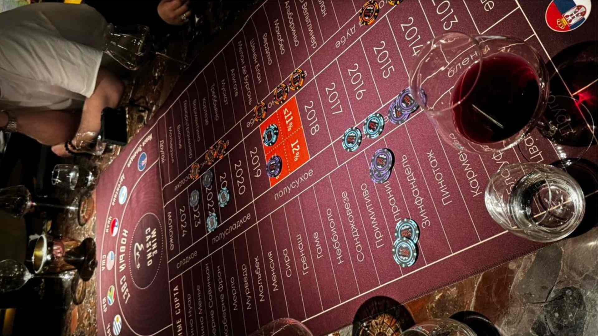 What Is Betting Money Line: Understanding Moneyline Betting Basics